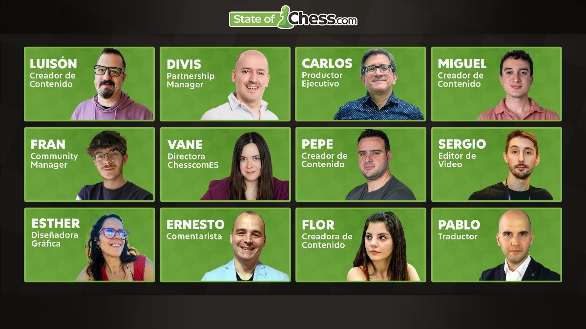 𝐄𝐥 𝐞𝐪𝐮𝐢𝐩𝐨 𝐝𝐞 𝐂𝐡𝐞𝐬𝐬𝐜𝐨𝐦𝐄𝐒 𝐨𝐬 𝐬𝐚𝐥𝐮𝐝𝐚 👋