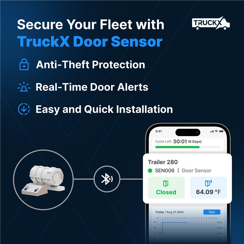 truckXinc's tweet image. TruckX Door Sensor keeps you informed with realtime door alarms,preventing theft &amp;amp; unauthorized access. This wireless door sensor is easy to install &amp;amp;protects your fleet with instant alerts. Link: bit.ly/3ZdrXJY #DoorSensor #FleetSecurity #CargoProtection #RealTimeAlerts