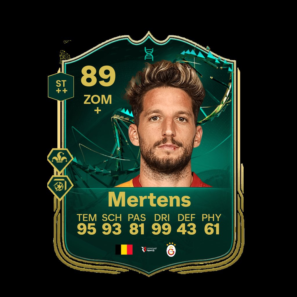 Chriszzo tweet media