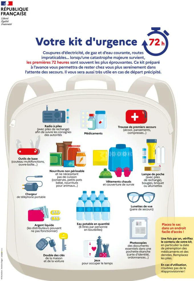 Kit de urgencia que contiene el manual que va a ser distribuído a todos los hogares de #Francia antes de verano copiando una experiencia en Suecia. El manual incluye pasos según tipo de crisis (bélica/natural/sanitaria) y apela a los franceses a tareas de voluntariado
