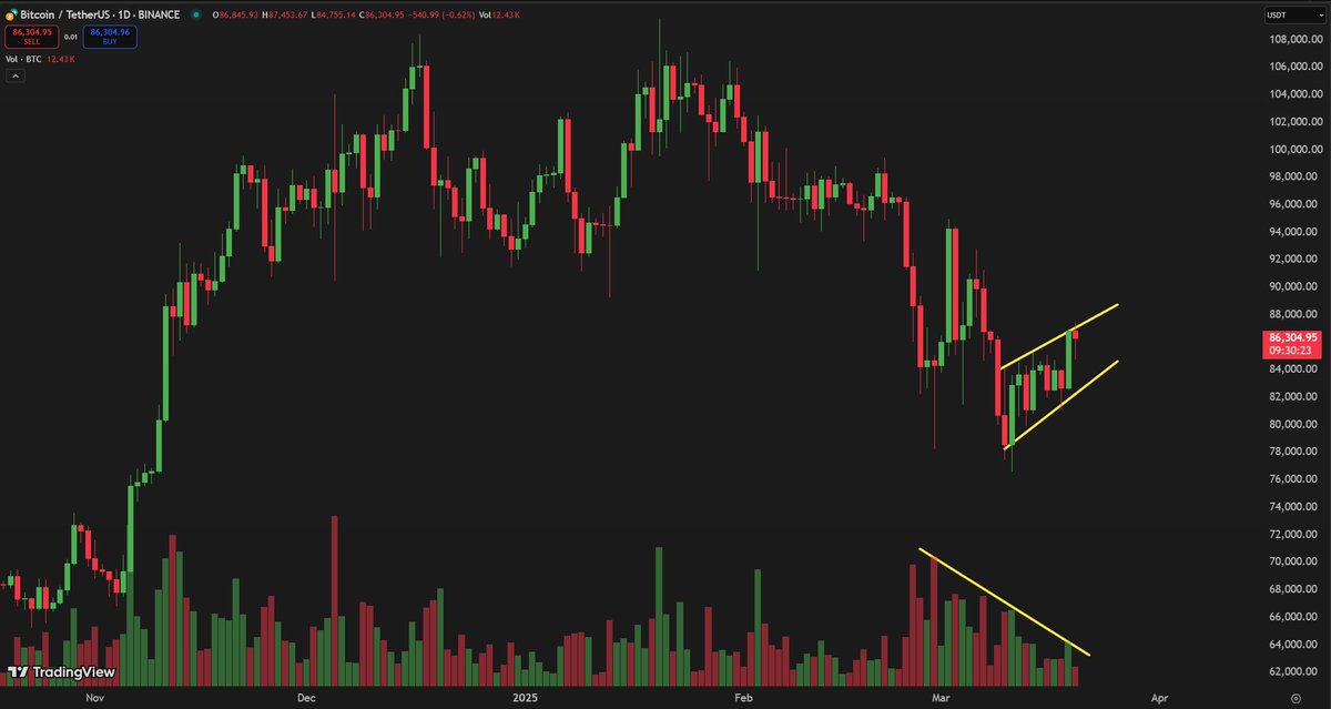 Carl Moon 🌙 tweet media