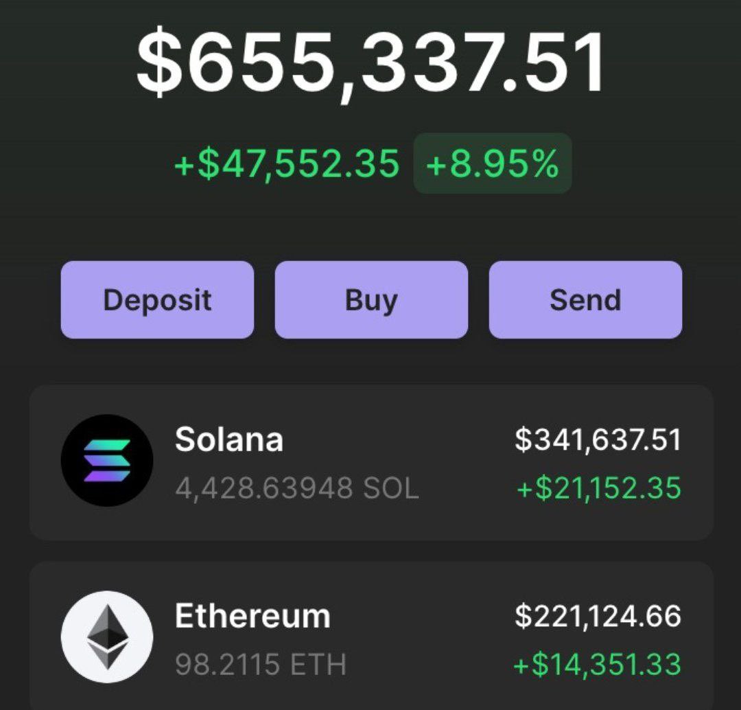 Sending $5,000 $SOL 

🅿️Follow 🔔
🅿️Rt and ❤️
🅿️Drop your $SOL addresses 

First 100 to interact !