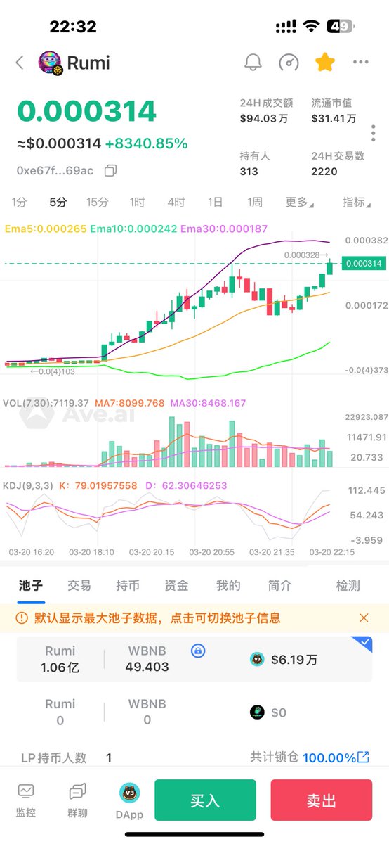 Crypto雪爷 tweet media