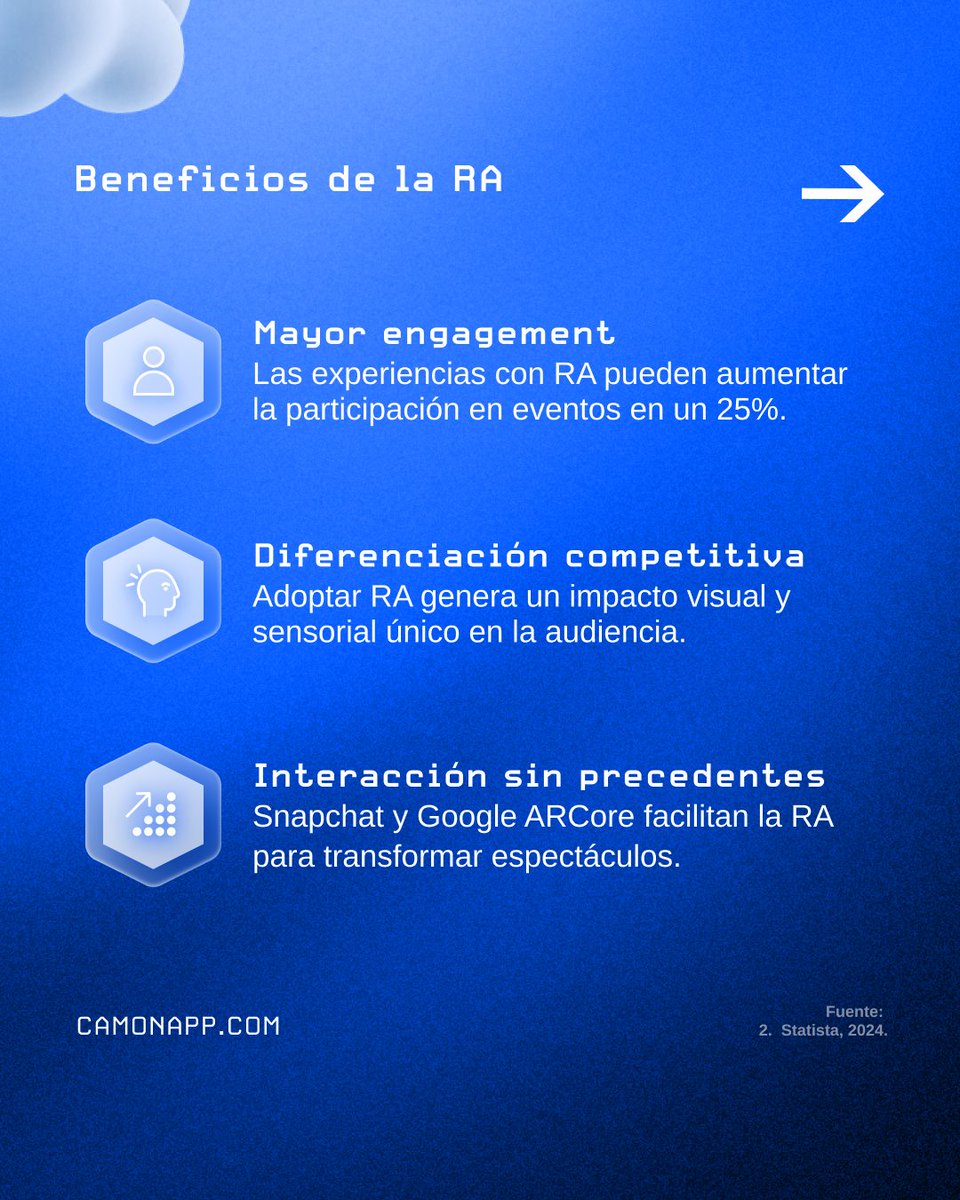 CamOn XR tweet media