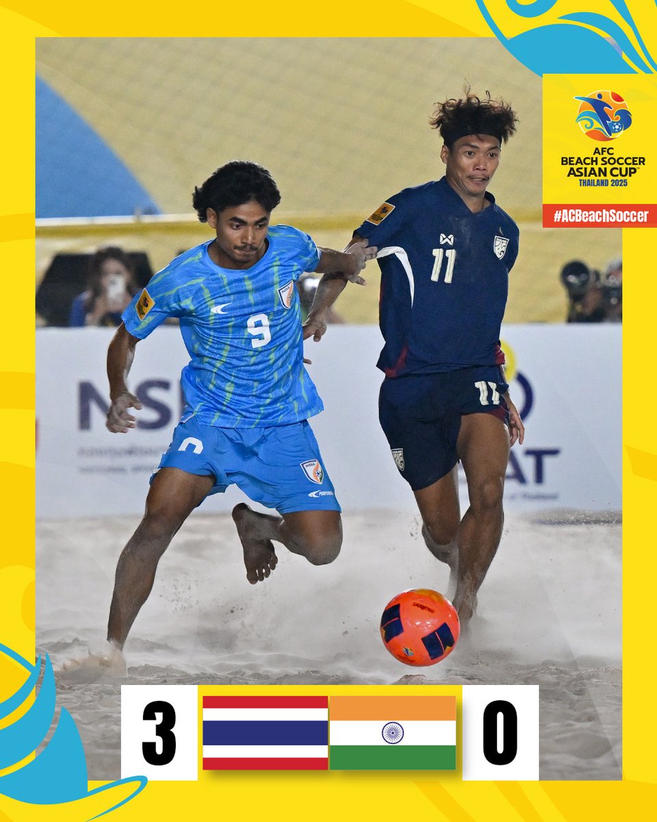 afcasiancup's tweet photo. FT | 🇹🇭 Thailand 3️⃣-0️⃣ India 🇮🇳

A dream start for the hosts as they open their campaign with a dominant win!

#ACBeachSoccer | #THAvIND https://t.co/v42juBswQI