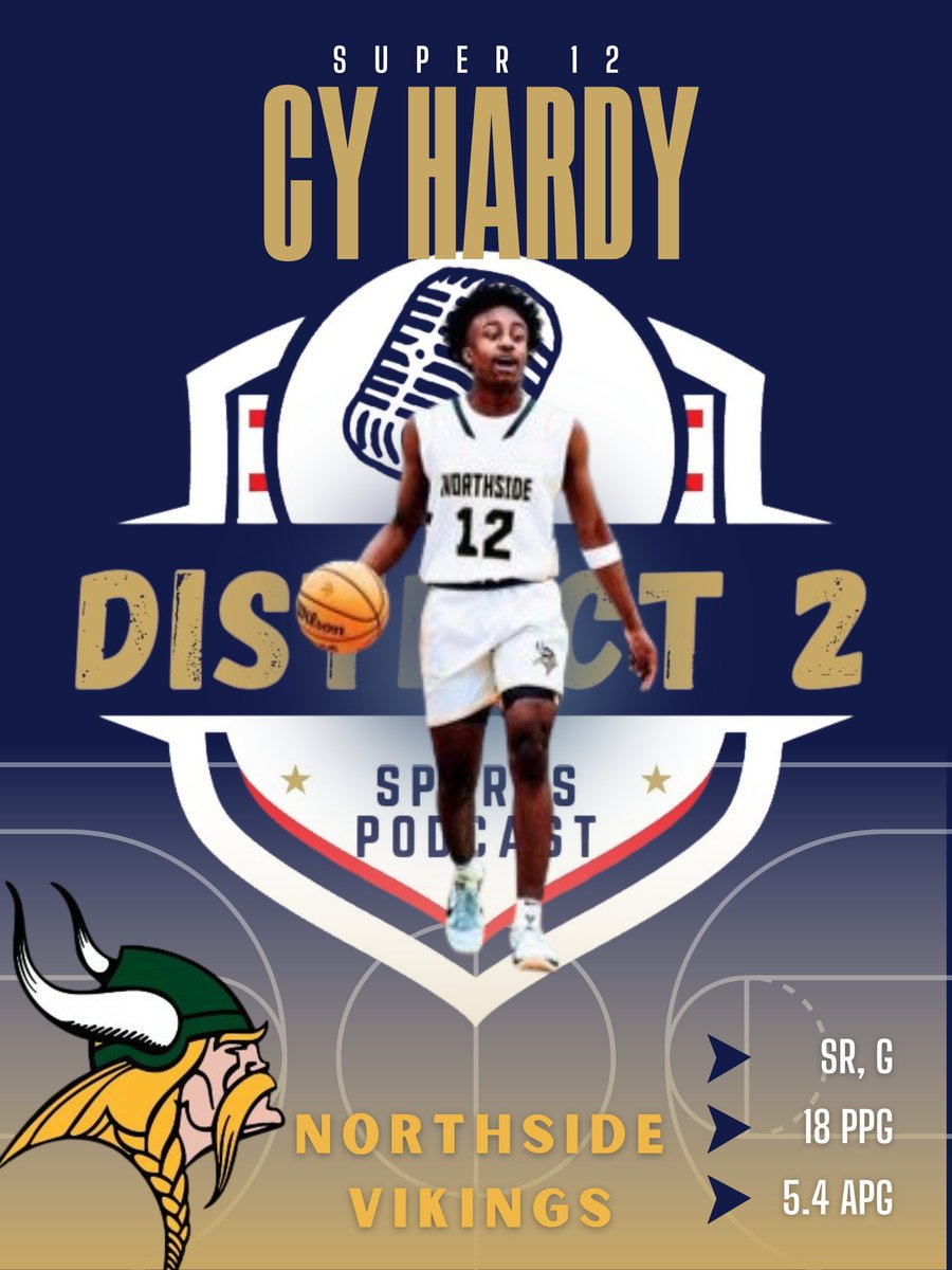 <a href="/MyykelllHarvey/">Mykell Harvey</a> <a href="/ncatsuaggies/">North Carolina A&T</a> <a href="/VikingSportsNHS/">Northside Athletics</a> <a href="/cyyhardy/">Cy Hardy</a> of <a href="/VikingSportsNHS/">Northside Athletics</a> and recent commit to <a href="/UVAWiseMBB/">UVA Wise MBB</a> Coach Pope, former guard himself, had the two of the most impressive guards in the state for the past 3 years as they won back to back and nearly the third this year. What a duo. Huge fans of Cy and his next stop!