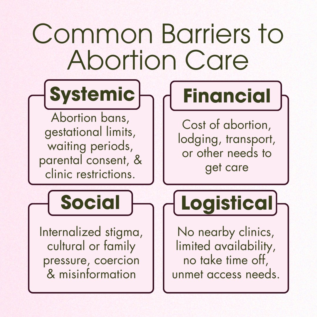 Abortion bans aren't the only thing that keep people from accessing the abortion care they want, need, and deserve.