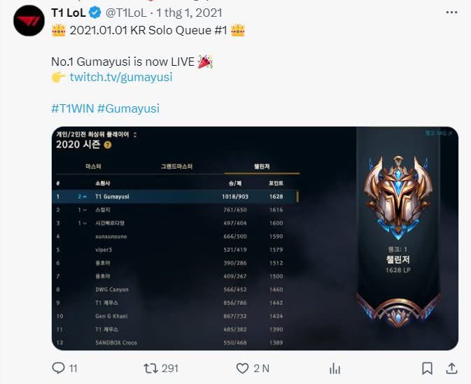 2605Charice's tweet photo. @17hjjung @DSzajnuk Let me tell you about what Guma has achieved as freshman– it's simply incomparable. You claim he can't play Ezreal? In his last 16 solo queue games on Ezreal, Gumayusi won 15. I'm sick and tired of hearing these baseless, recycled arguments from Smash fans. Goodbye, time for bed https://t.co/h1zdTS7rv8