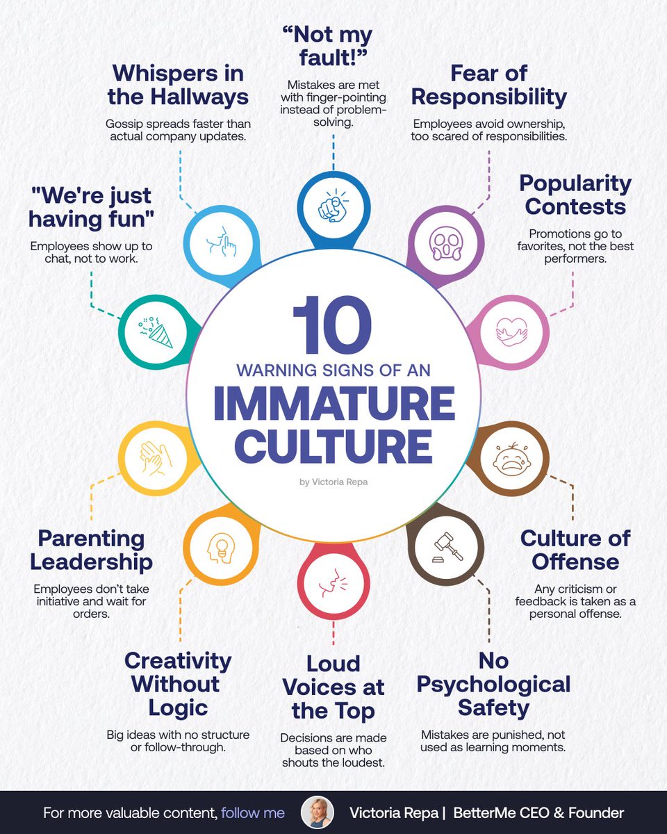 10 signs your workplace hasn’t quite grown up yet 👇