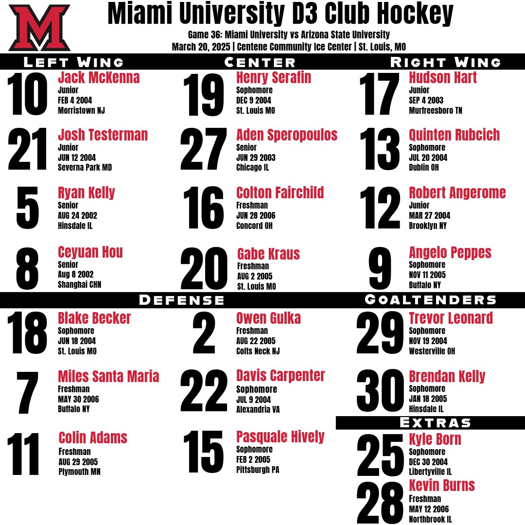 miami_d3's tweet photo. Lineups for this mornings game against ASU https://t.co/mFEY0Yj8bb