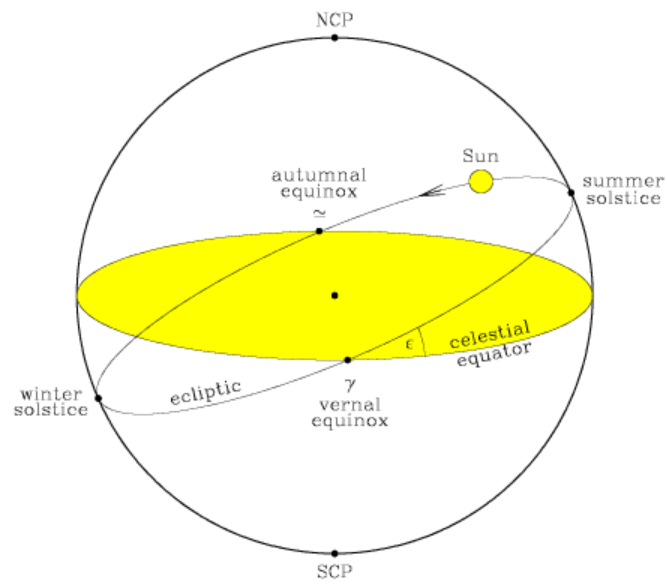 Astronomical Institute of the Romanian Academy tweet media