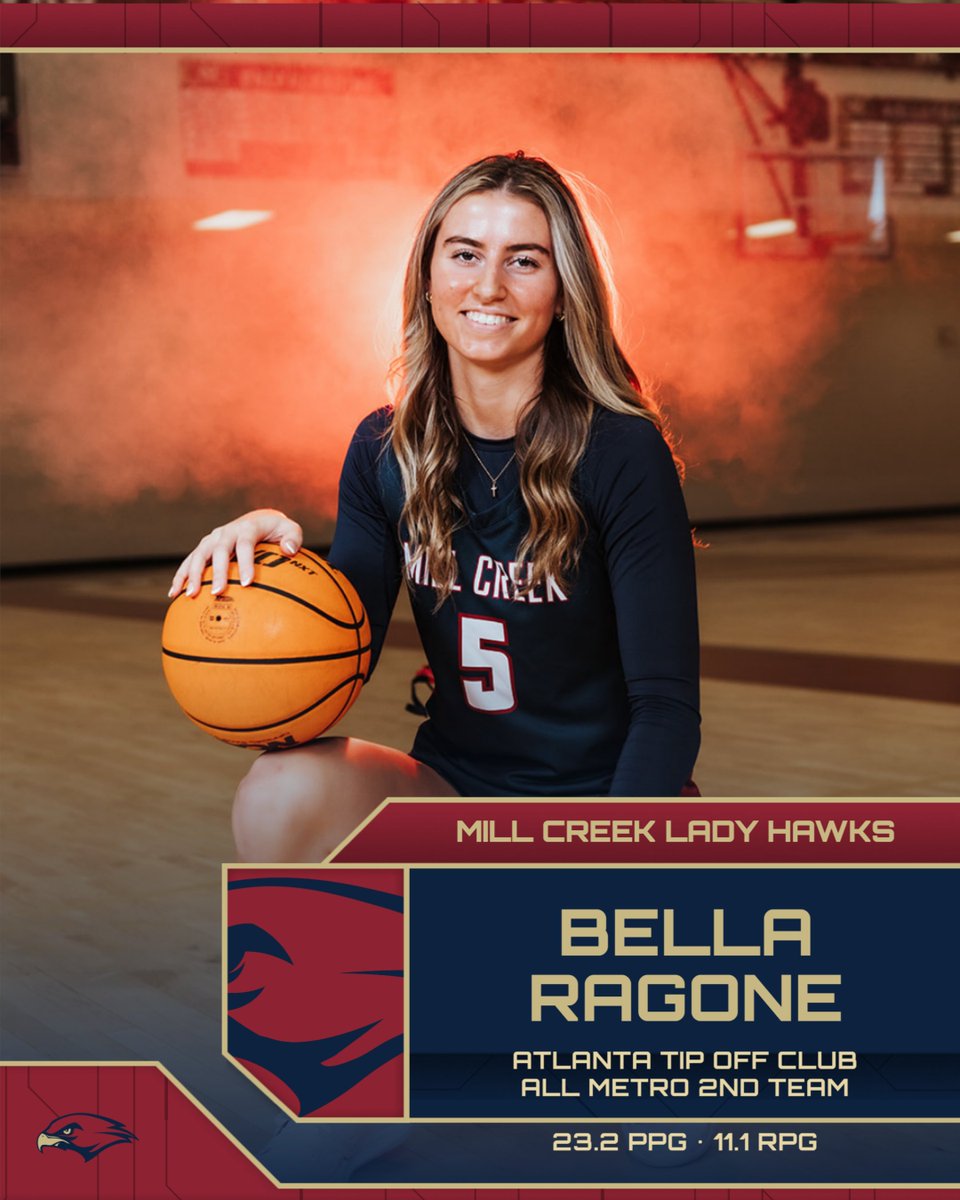 Congrats <a href="/Bella_Ragone07/">Bella Ragone</a>! Another award well deserved!