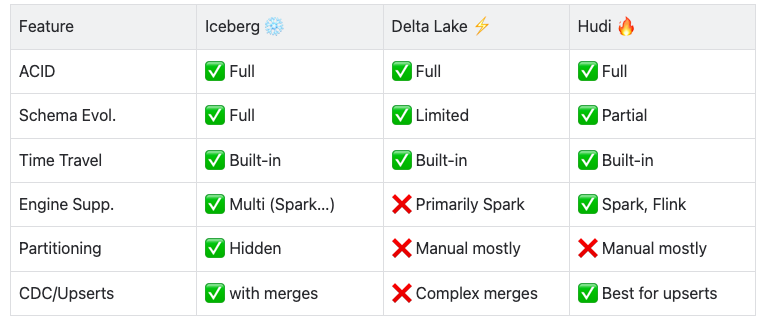 Superstream.ai tweet media