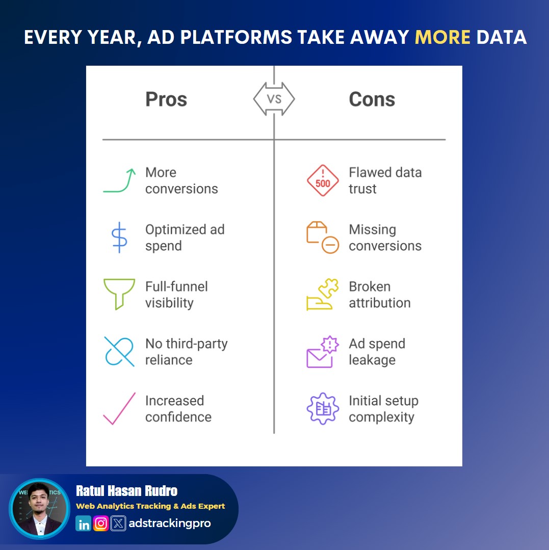 adstrackingpro's tweet photo. https://t.co/g1aTtsO2hu https://t.co/8YwNfgYgo0