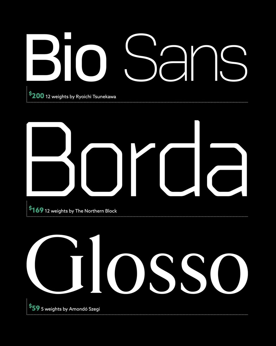 Three random #fonts.

Bio Sans by Ryoichi Tsunekawa.
t26.com/fonts/20609-Bi…

Borda by Jonathan Hill.
t26.com/fonts/18674-Bo…

Glosso by Amondó Szegi.
t26.com/fonts/75-Glosso