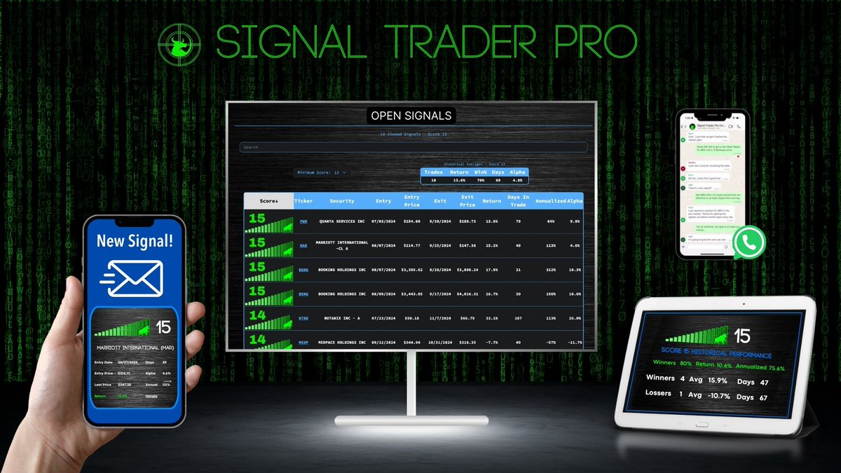 stpalgo's tweet image. 🚀 Welcome to Signal Trader Pro! 🚀

STP is a powerful algorithmic trading system designed for everyday investors. Maximize your trading potential with STP.

Follow us &amp;amp; stay ahead of the market! 📈

💰Let’s make some money!

#SignalTraderPro #AlgoTrading #Investing