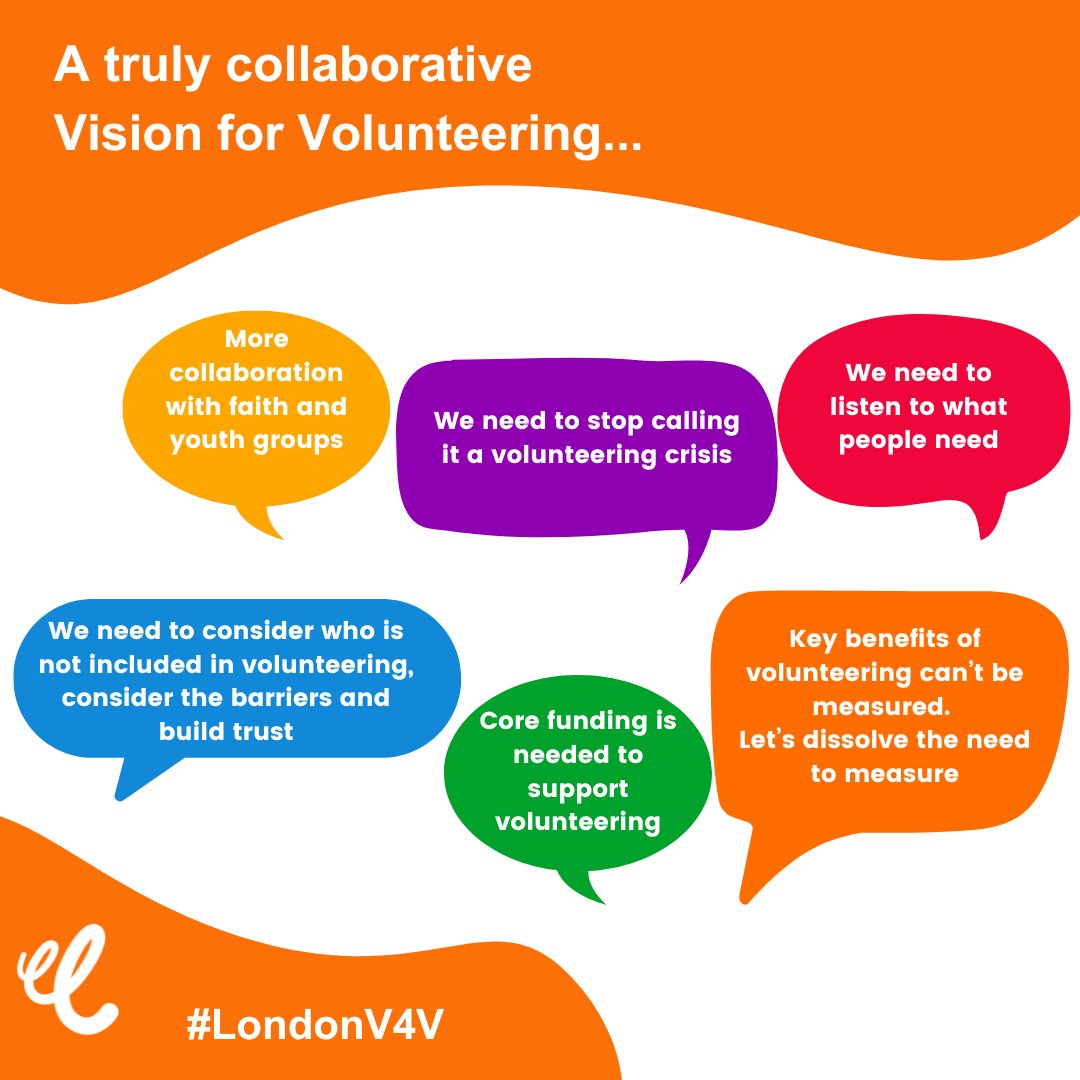 LDNsLifelines's tweet image. A very big thank you to every individual, organisation &amp;amp; business generously sharing knowledge, experience &amp;amp; ideas throughout the #LondonV4V project.🙌🎉A truly collaborative process!👐
👀Read the Vision at 👉lght.ly/6e78hc2
#LondonVolunteering #VisionForVolunteering