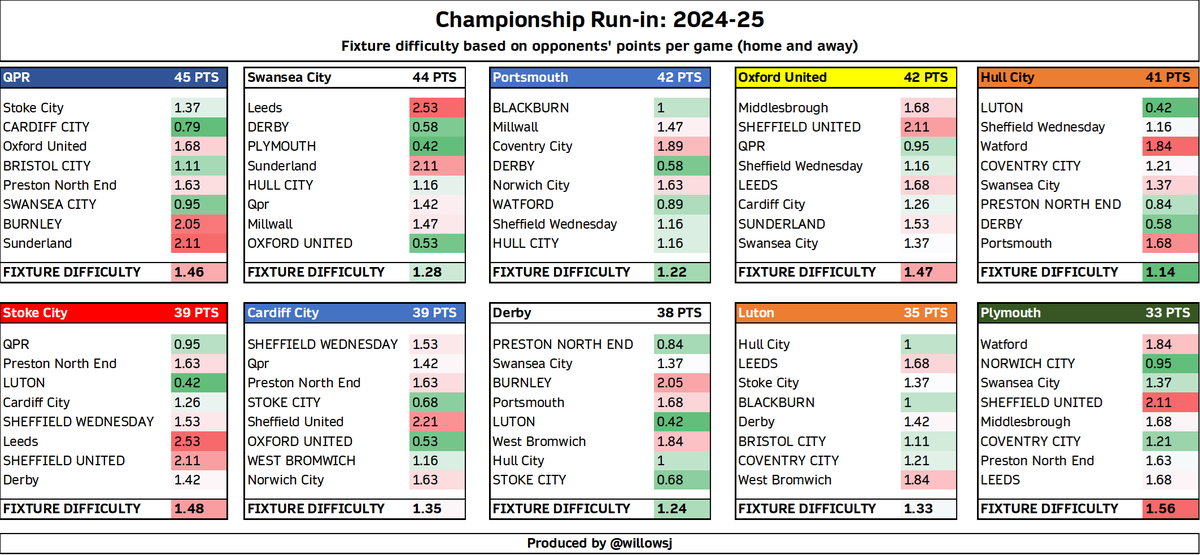 Jack Willows tweet media
