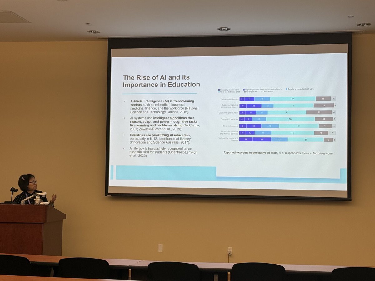 We are reminded at #SITE2025 of the rise of AI in Education.
