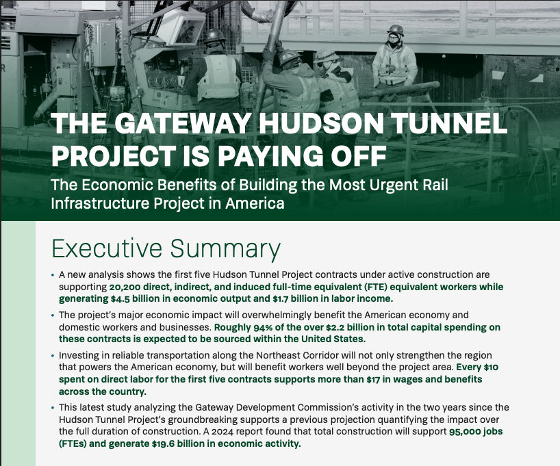 BuildGateway (@build_gateway) on Twitter photo 20,200 jobs and $4.5 billion in economic activity — not too shabby for America's most important infrastructure project!
New research from <a href="/GatewayProgNews/">Gateway Program News</a>:
gatewayprogram.org/wp-content/upl… 20,200 jobs and $4.5 billion in economic activity — not too shabby for America's most important infrastructure project!
New research from <a href="/GatewayProgNews/">Gateway Program News</a>:
gatewayprogram.org/wp-content/upl…