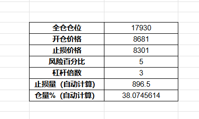 陆图🔺|0x664 tweet media