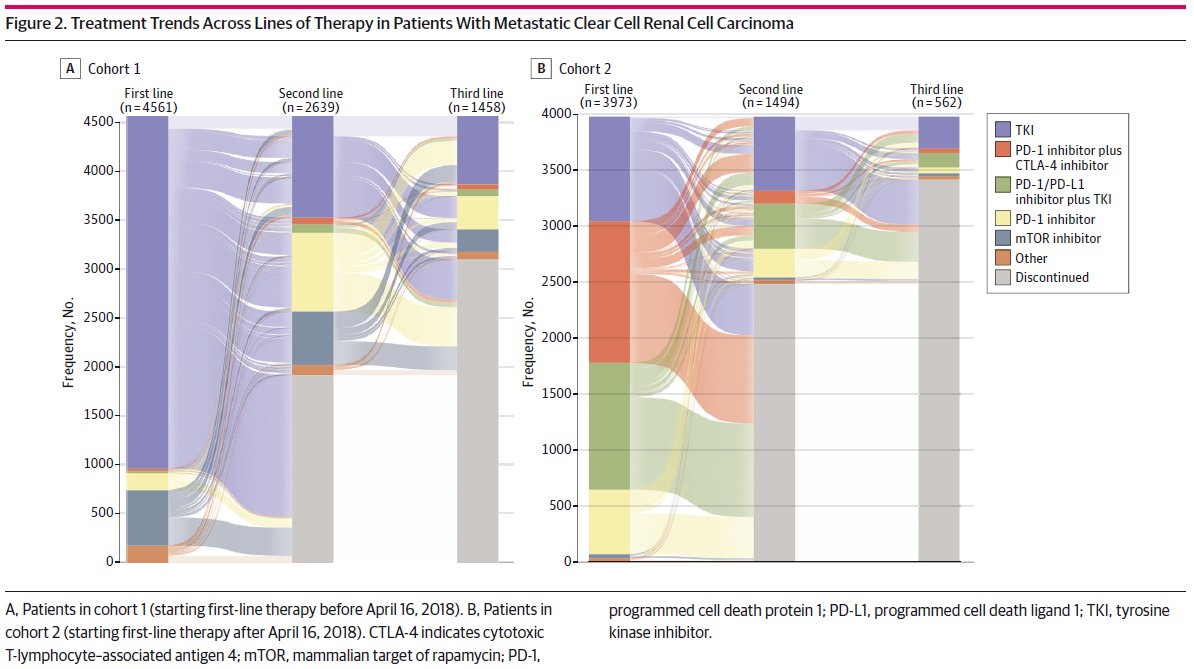 Zeynep Irem Ozay, MD tweet media