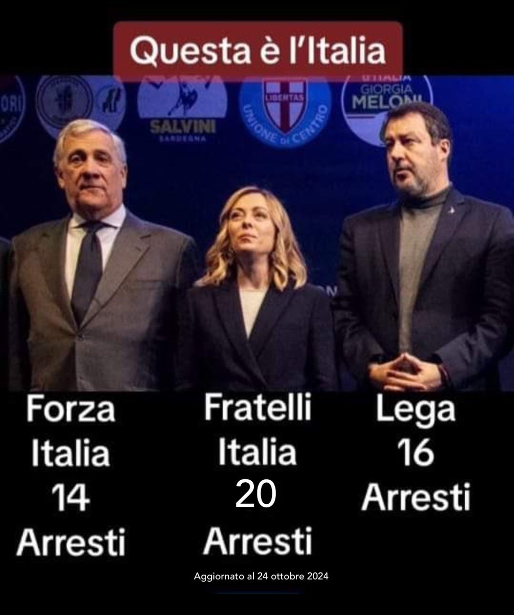 CiaoNando's tweet photo. Con il favore delle tenebre a notte inoltrata il #GovernoDellaVergogna ha votato per limitare le intercettazioni telefoniche dal femminicidio alla corruzione. Questo fa scopa con l'eliminazione dell'abuso d'ufficio e la reintroduzione della prescrizione tutti aiuti al malaffare https://t.co/XO6RvCgfS5