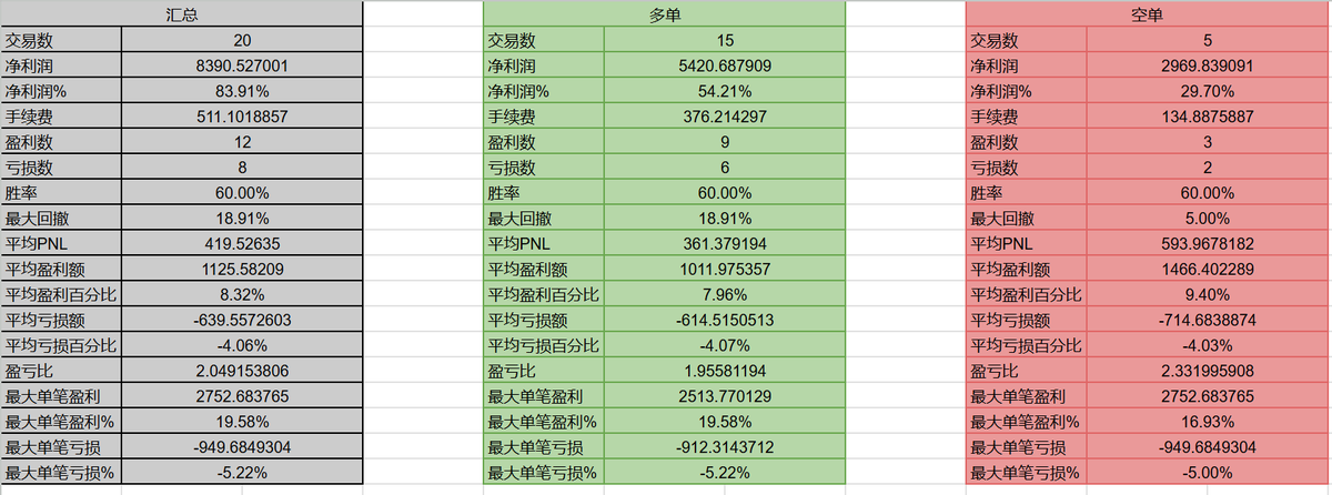 陆图🔺|0x664 tweet media