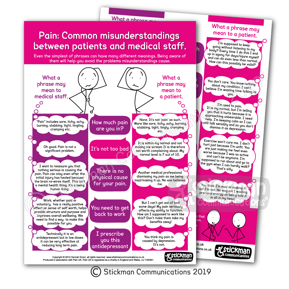 stickmancrips's tweet photo. Enhance communication about pain with our leaflet, 'Pain: Common Misunderstandings Between Patients and Professionals'. This resource is designed for both patients and healthcare professionals! Find out more: https://t.co/Nj0ADlNjvW #PainManagement #HealthcareCommunication https://t.co/OQF2Buq3O7