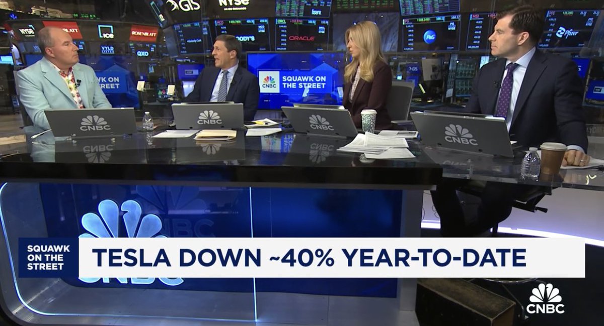 Dan Ives (@divestech) on Twitter photo Great to be on <a href="/SquawkStreet/">Squawk on the Street</a> with <a href="/SaraEisen/">Sara Eisen</a> <a href="/davidfaber/">David Faber</a> <a href="/michaelsantoli/">Michael Santoli</a>
discussing Tesla’s brand crisis around Musk and DOGE and what Musk needs to do over the coming months to stop this brand tornado becoming a permanent black eye 📺🕕👇 <a href="/CNBC/">CNBC</a>
cnbc.com/video/2025/03/… Great to be on <a href="/SquawkStreet/">Squawk on the Street</a> with <a href="/SaraEisen/">Sara Eisen</a> <a href="/davidfaber/">David Faber</a> <a href="/michaelsantoli/">Michael Santoli</a>
discussing Tesla’s brand crisis around Musk and DOGE and what Musk needs to do over the coming months to stop this brand tornado becoming a permanent black eye 📺🕕👇 <a href="/CNBC/">CNBC</a>
cnbc.com/video/2025/03/…