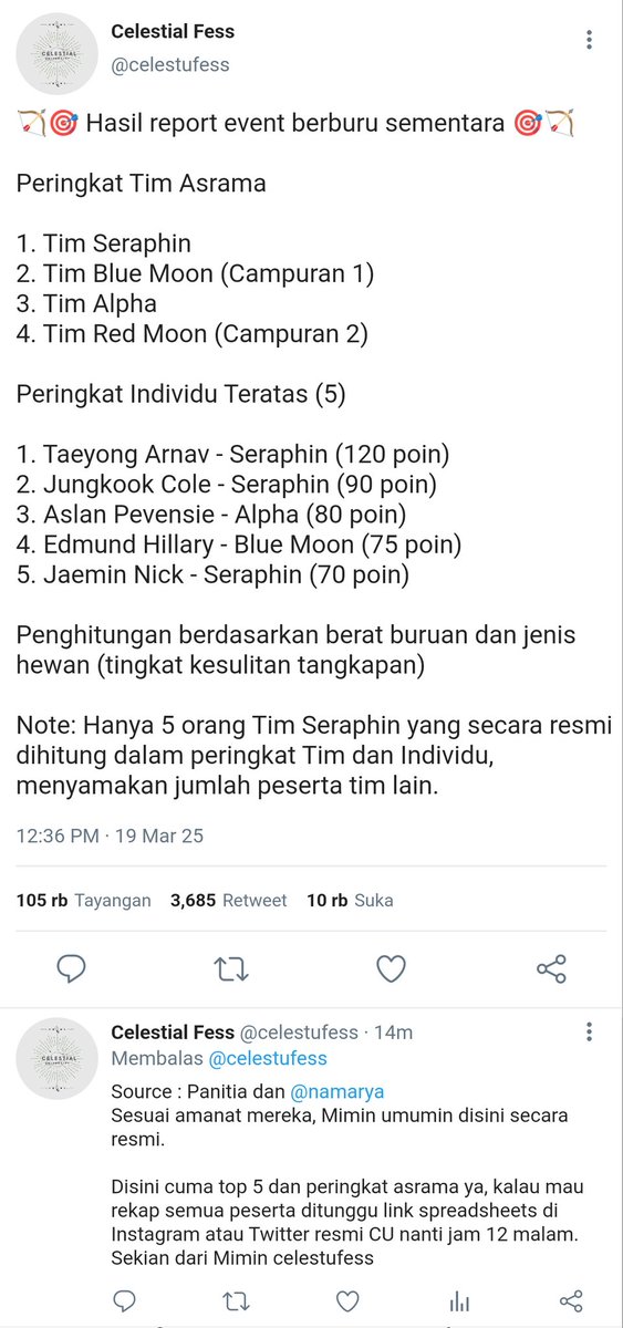 hrtonbear's tweet photo. 🐺 — 146. Hasil sementara. https://t.co/japQFqwxsd