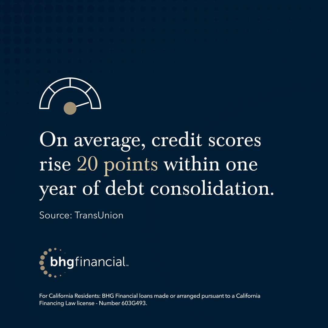 Borrowers who consolidated their credit card debt through a personal loan see an average increase in their credit score of about 20 points over the course of a year. Ready to make a difference in your financial health? Read more here: bhgfinancial.com/personal-loans…