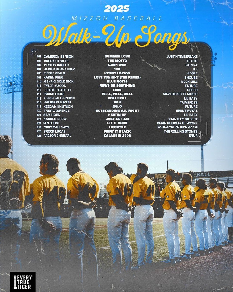 Nicholas DeLoach Jr. (@nicholasdeloac5) on Twitter photo From the dugout to the plate, the music is pumping 🎶⚾️Mizzou Baseball is ready for Ole Miss! ⚫️🟡#ETTB
#MIZ <a href="/MizzouAthletics/">Mizzou Athletics</a>
<a href="/EveryTrueTiger/">Every True Tiger Brands</a> <a href="/MizzouBaseball/">Mizzou Baseball</a> From the dugout to the plate, the music is pumping 🎶⚾️Mizzou Baseball is ready for Ole Miss! ⚫️🟡#ETTB
#MIZ <a href="/MizzouAthletics/">Mizzou Athletics</a>
<a href="/EveryTrueTiger/">Every True Tiger Brands</a> <a href="/MizzouBaseball/">Mizzou Baseball</a>