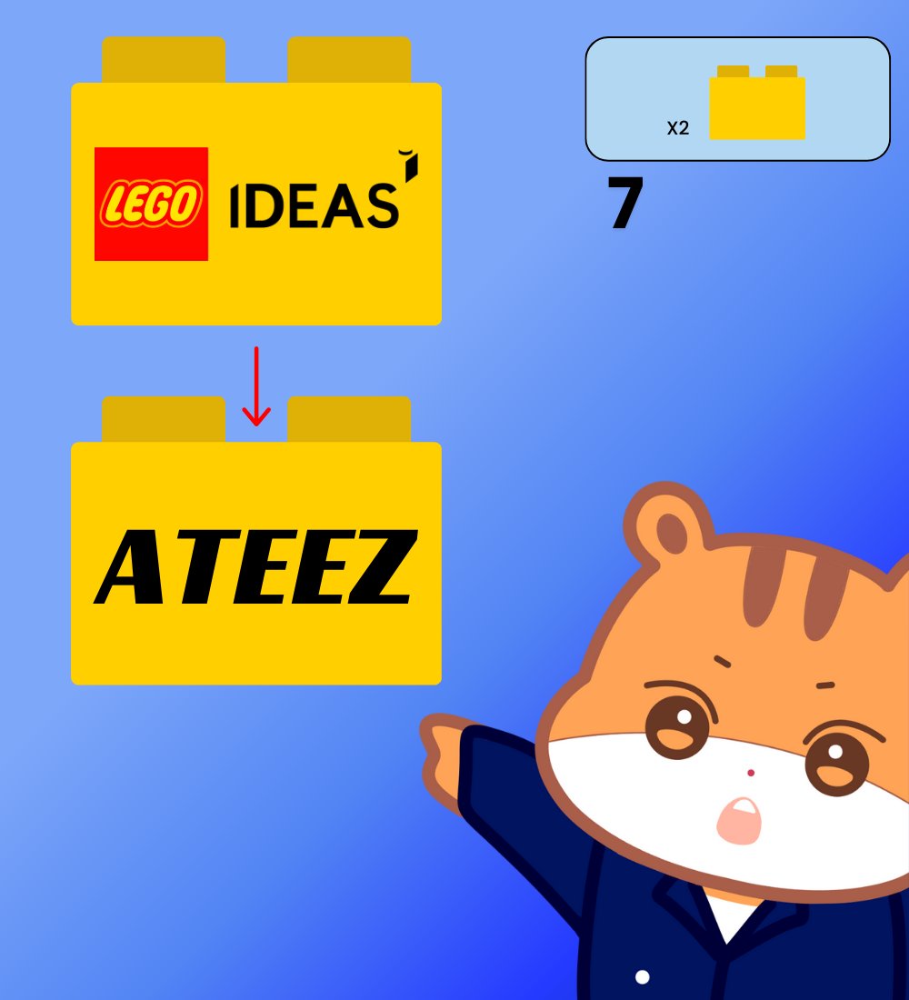 ArtistNameSeven's tweet photo. ATEEZ X LEGO IDEAS Submission 

Vote Here: https://t.co/scEc6HGAiB

#ateez #ateezlego #aniteez https://t.co/F2qYkZrKg7