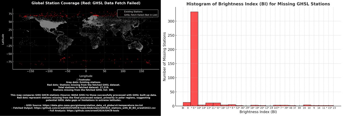 Orwell2024 tweet media