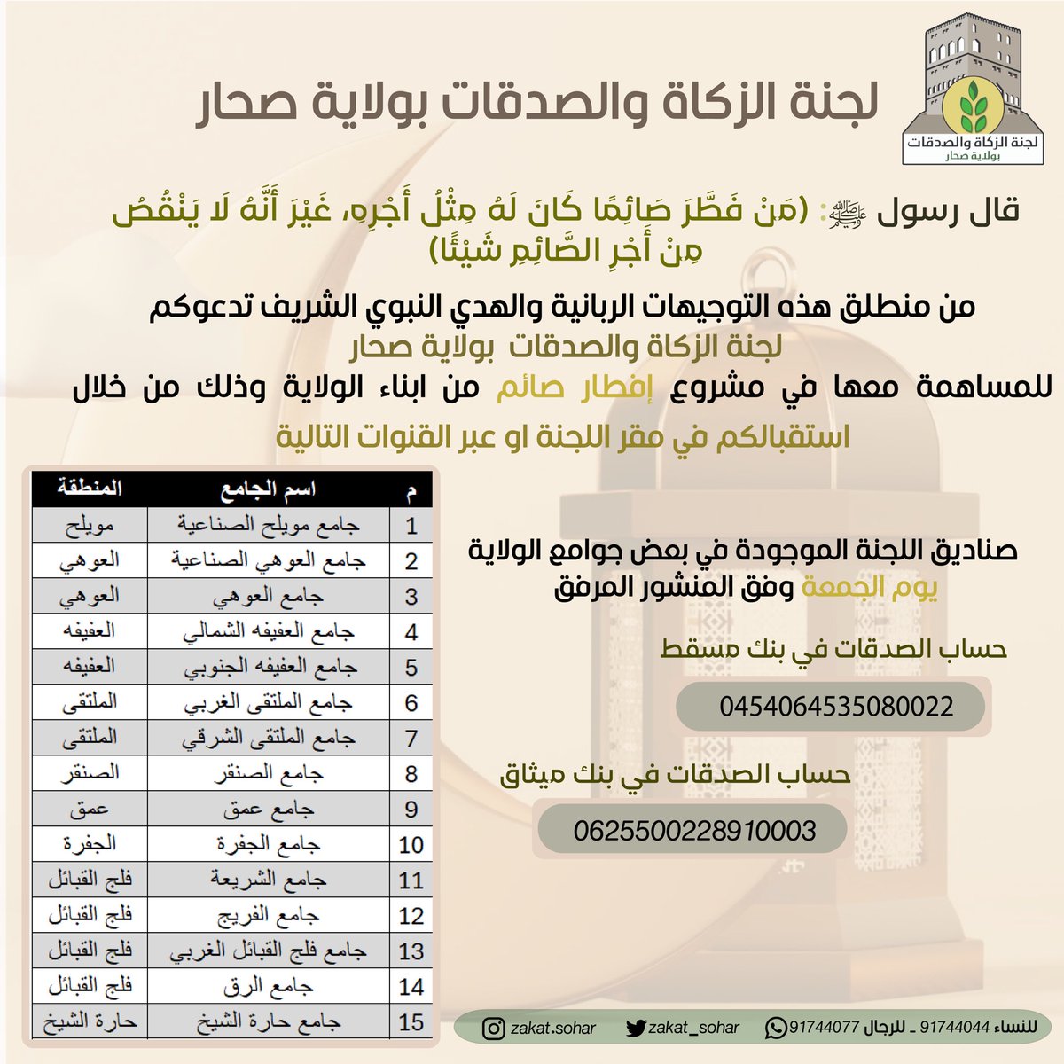 لجنة الزكاة والصدقات بصحار (@zakat_sohar) on Twitter photo 