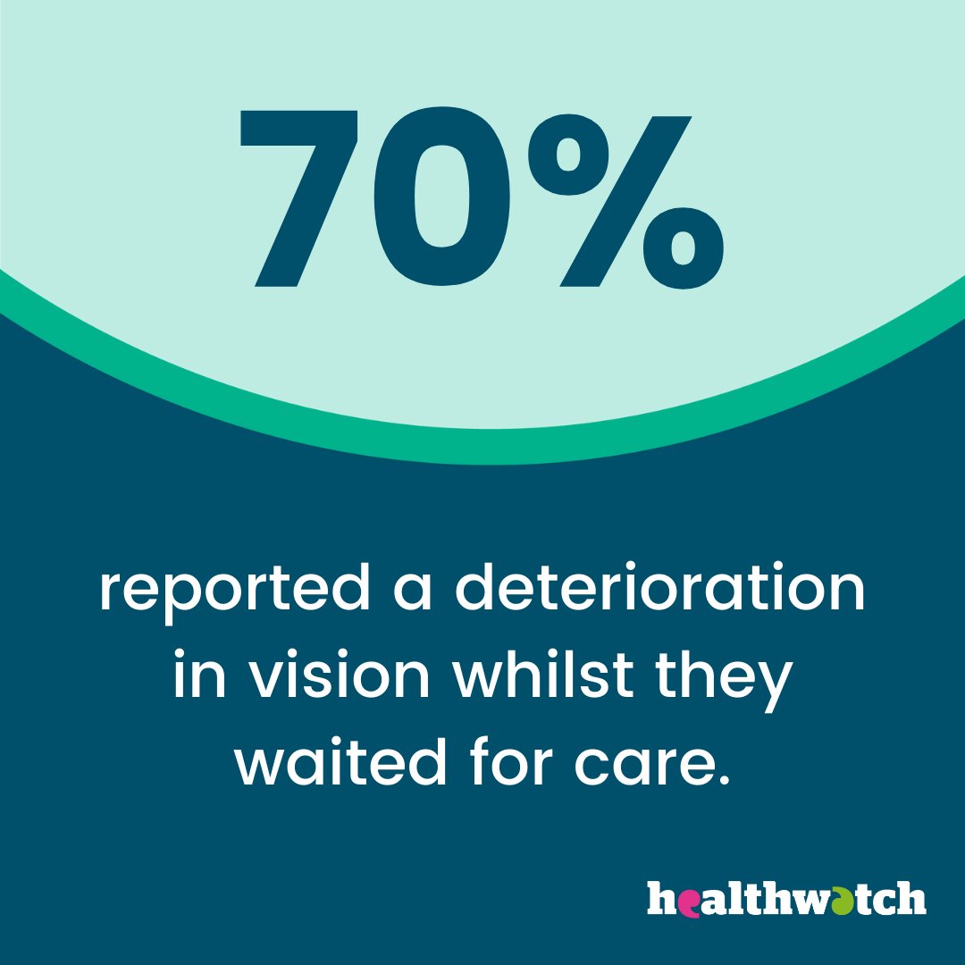 Eye care is the busiest outpatient speciality in the NHS, with demand set to grow further. Our latest report outlines our recommendations to help reduce the wait people currently face for specialist care. bit.ly/3RgeP1l
