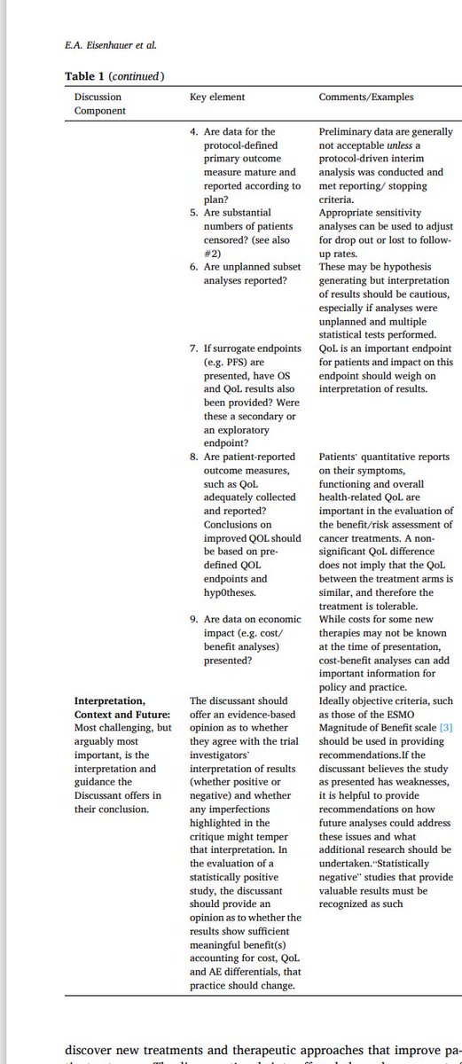 Common Sense Oncology (@csoncol) on Twitter photo In this new paper from CSO group led by <a href="/EAEisenhauer/">Elizabeth Eisenhauer</a> , we provide a checklist for the Discussants of clinical trials at major cancer meetings to use to correctly and critically appraise the trials for the audience. We strongly encourage all organizers and planners of cancer In this new paper from CSO group led by <a href="/EAEisenhauer/">Elizabeth Eisenhauer</a> , we provide a checklist for the Discussants of clinical trials at major cancer meetings to use to correctly and critically appraise the trials for the audience. We strongly encourage all organizers and planners of cancer