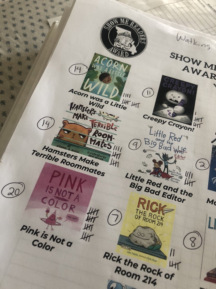 LVGintheLibrary's tweet image. Taking a little break from Spring Break to enter votes for @MASLOnline’s Reader Award programs. Proud of students at all 5 of my schools who participated this year. A total of 2️⃣6️⃣8️⃣students took part by reading nominated books ❤️📖❤️ #SPSlib #SPSreadtosucceed