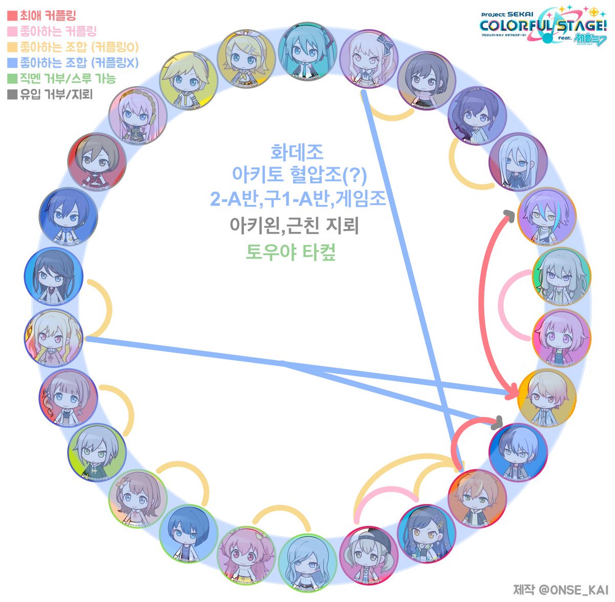 소독약 tweet media