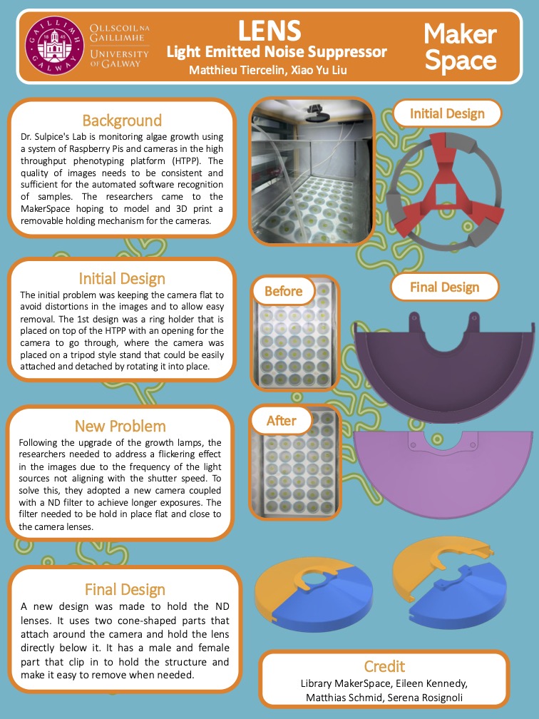 UniOfGalwayLib's tweet image. A little snippet of what our MakerSpace have been up to over the last few weeks. You can read more about the service and what they can help with here:
hardimanlibrary.blogspot.com/2025/02/what-c…
#makerspace
#3DPrinting 
#libraryservice