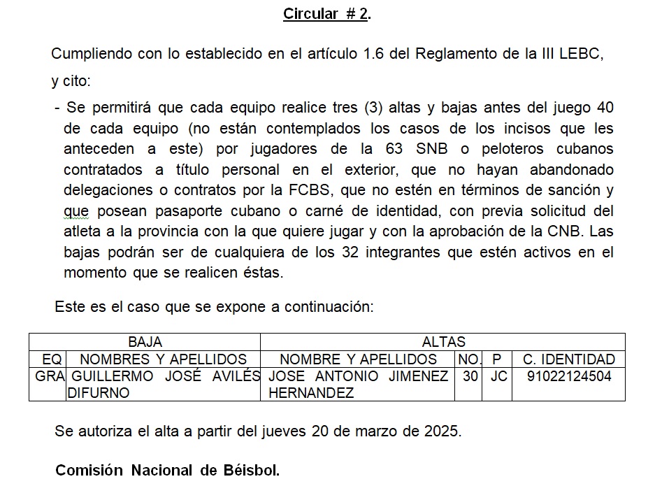 Serie Nacional de Béisbol Cuba tweet media