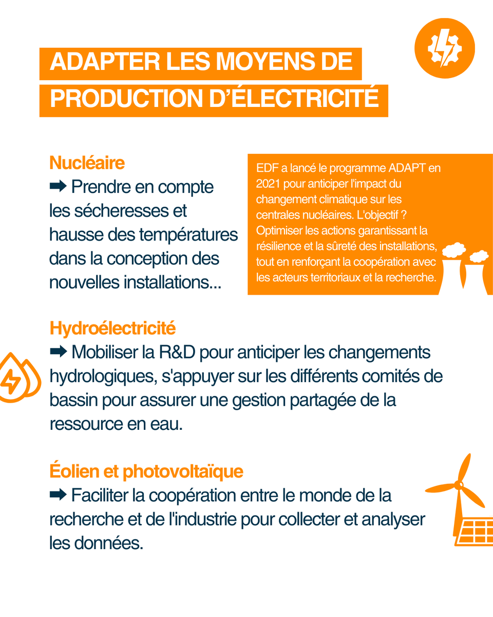 Le réchauffement climatique va entraîner des phénomènes climatiques plus importants dans leur fréquence et leur amplitude. Ces évènements auront des conséquences sur la production énergétique, mais également sur les infrastructures, nos façons de nous déplacer, de nous loger, et
