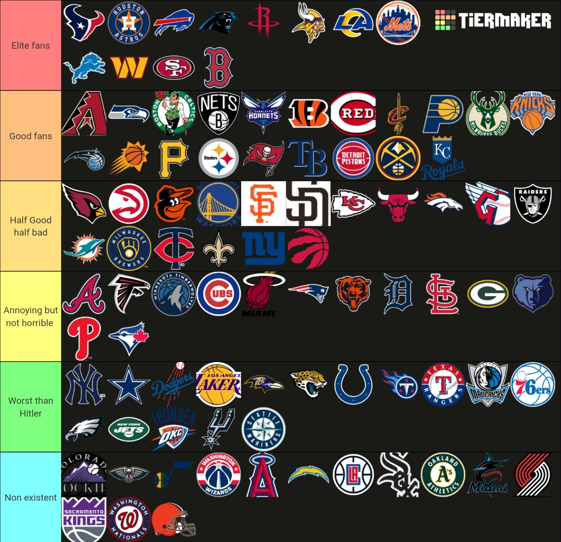 𝙏𝙈 ☆ KӨDΛK 💫 🏀 🇺🇸 ☆ tweet media