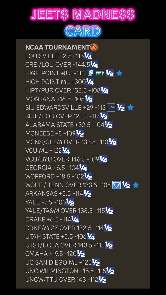 Jeets EduBets™ 💙 | +3M Profit Club tweet media