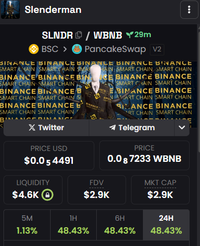 SlendermanBSC tweet media