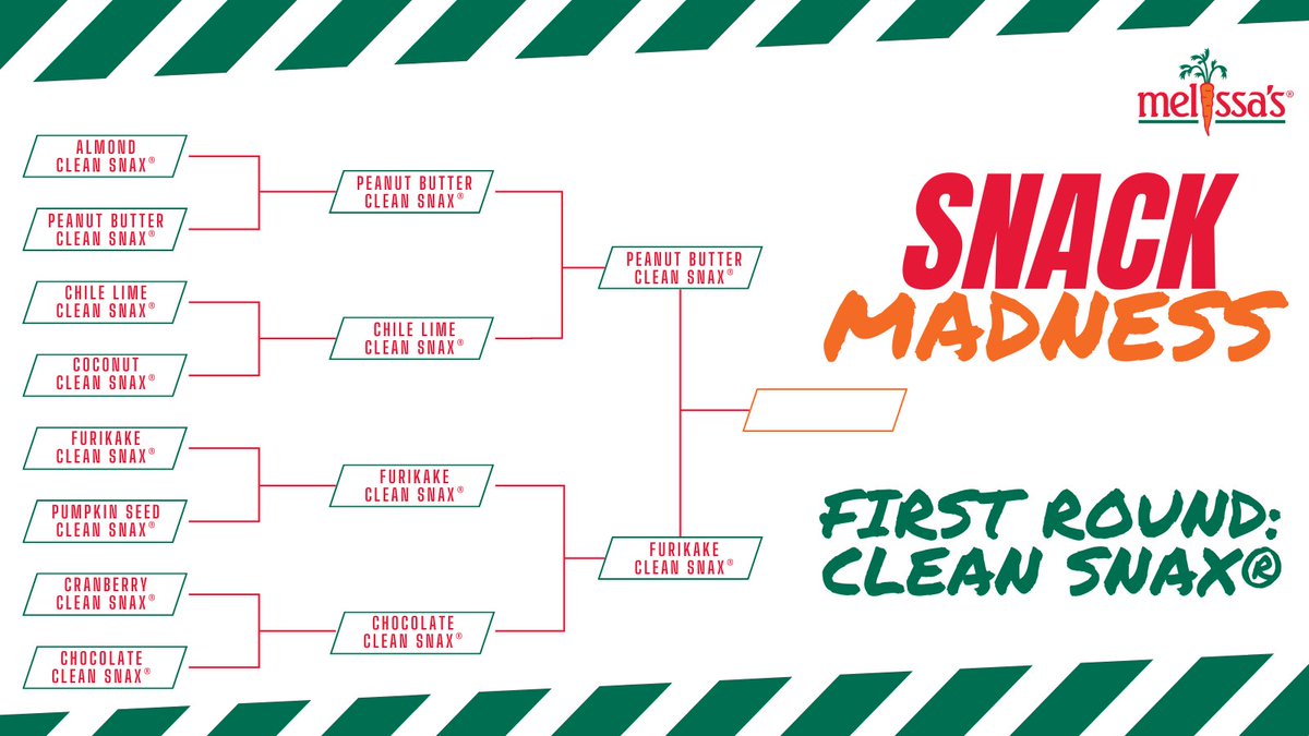 MelissasProduce's tweet image. First up in our #SnackMadness bracket: #CleanSnax! 👏💪

Will Peanut Butter or Furikake move on? 

To enter the #FirstRound:

🏀 Share &amp;amp; like this post
🏀 Reply &amp;amp; let us know if you're team Peanut Butter or Furikake
🏀 Tag a friend!

#MelissasProduce #MarchMadness