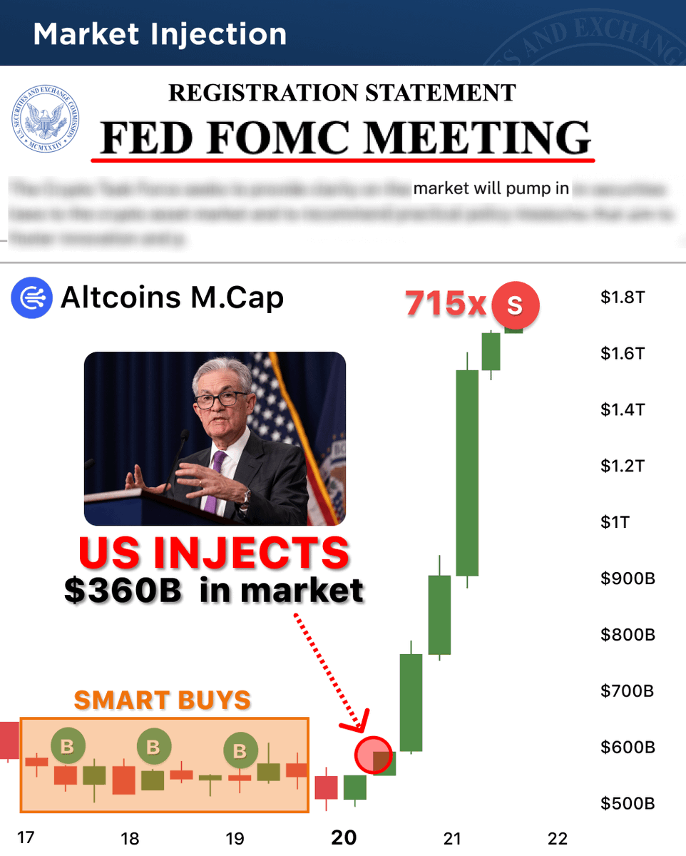 DeFiTracer's tweet photo. JEROME POWELL JUST CUT QT IN HALF...

it means $500B will be injected in market

I spent 24 hours analyzing leaked reports...

here's when and why Altseason starts and lowcaps that will make 1000x 🧵👇 https://t.co/J4hUE1sBWG