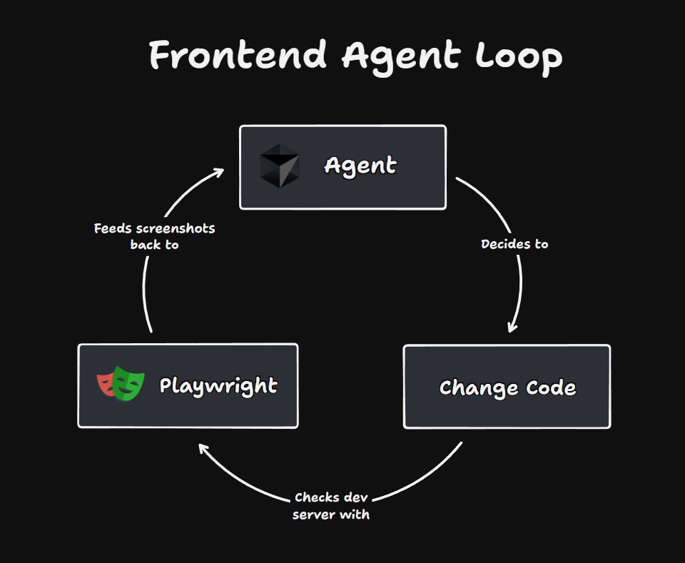 Matt Pocock tweet media