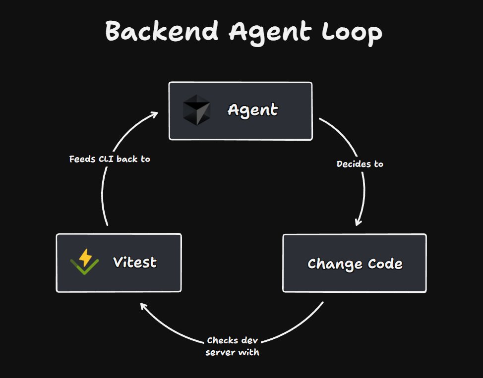 Matt Pocock tweet media